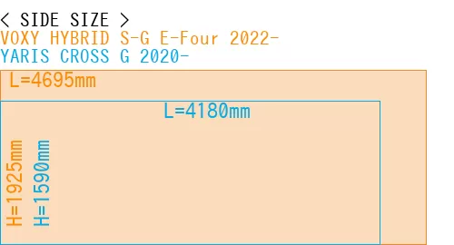 #VOXY HYBRID S-G E-Four 2022- + YARIS CROSS G 2020-